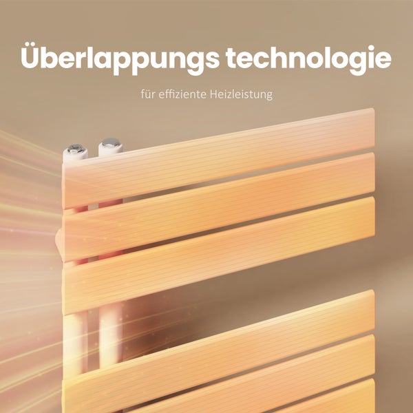 EMKE Badheizkörper Flach 1599x500 mm Weiß, Handtuchwärmer für Badezimmer Handtuchtrockner, Panel Handtuchhalter Seitenanschluss für Wasser 794W