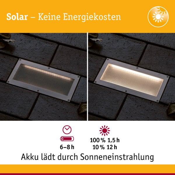 Solarleuchte zur Bodenmontage mit Akku und Gitter