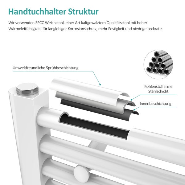 EMKE Badheizkörper Handtuchwärmer Handtuchtrockner 50 x 100 cm für Badezimmer, Mittelanschluss Wasserbetrieb, zentral beheizt, Weiß Rundrohr, 10 bar, 451W