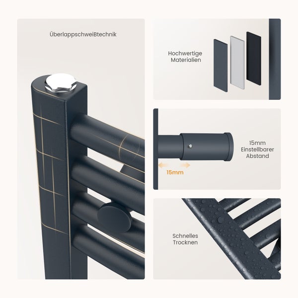 Detailansicht eines Handtuchwärmers mit Informationen zu Überlappschweißtechnik, hochwertigen Materialien, einstellbarem Abstand von 15 mm und schnellem Trocknen