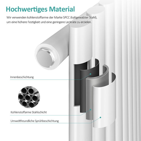 EMKE Design-Röhrenheizkörper für Warmwasserbetrieb, Mittelanschluss, Vertikal, Oval, Einlagig, 483 Watt, 24 cm x 180 cm, Weiß
