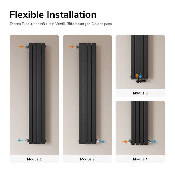Flexible Installation eines Badheizkörpers mit vier verschiedenen Anschlussvarianten.