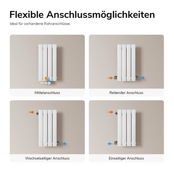 Grafik zeigt vier verschiedene Anschlussmöglichkeiten für einen Designheizkörper mit Pfeilen zur Darstellung des Vor- und Rücklaufs.