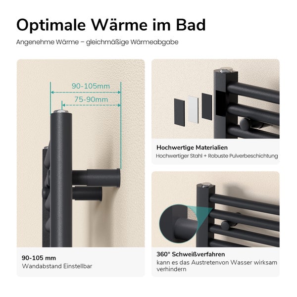 Technische Darstellung eines Badheizkörpers mit Angaben zu Wandabstand, Materialbeschaffenheit und Schweißverfahren für optimale Wärmeverteilung.