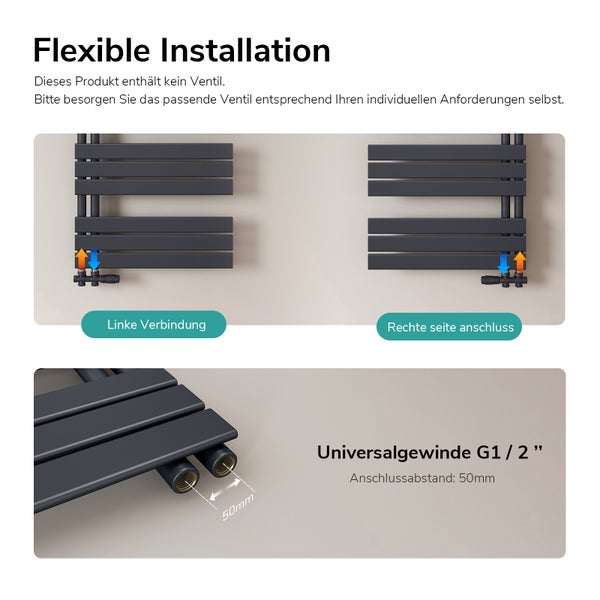 Heizkörper mit flexibler Installation und G1/2 Zoll Universalgewinde