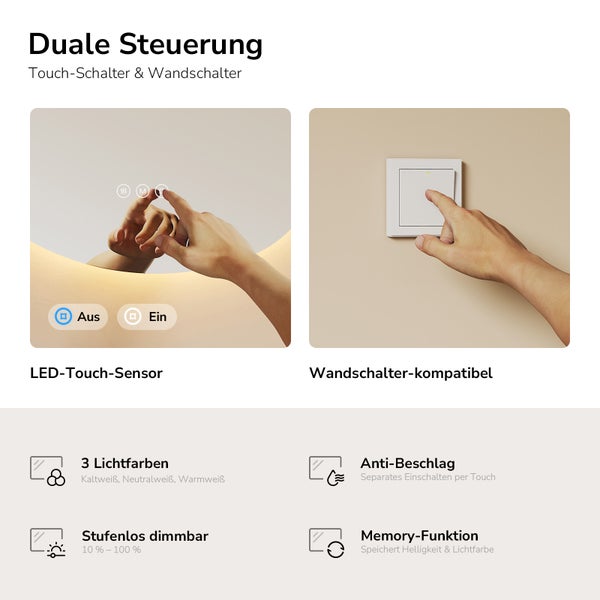 Infografik zur dualen Steuerung eines LED Spiegels mit Touch Sensor und Wandschalter sowie Informationen zu Lichtfarben und Anti Beschlag Funktion