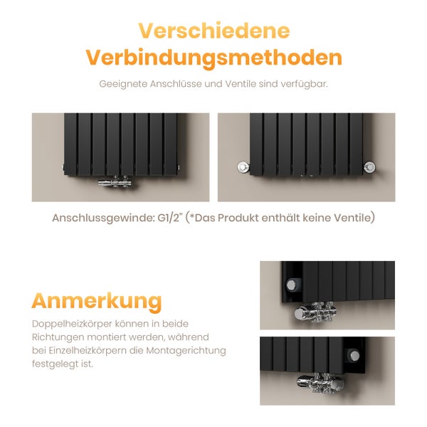 EMKE Flachheizkörper 90x30 cm, Design Paneelheizkörper, Wandmontage, Doppellagig, Vertikal, Mittelanschluss, 559 W, Schwarz