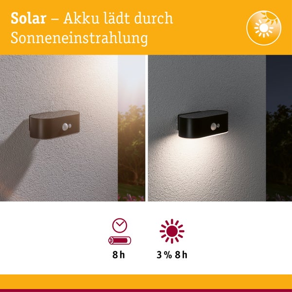Solar-Wandleuchte mit Bewegungsmelder, zeigt Tag- und Nachtbetrieb, 8 Stunden Akkulaufzeit und Symbole für solares Aufladen.