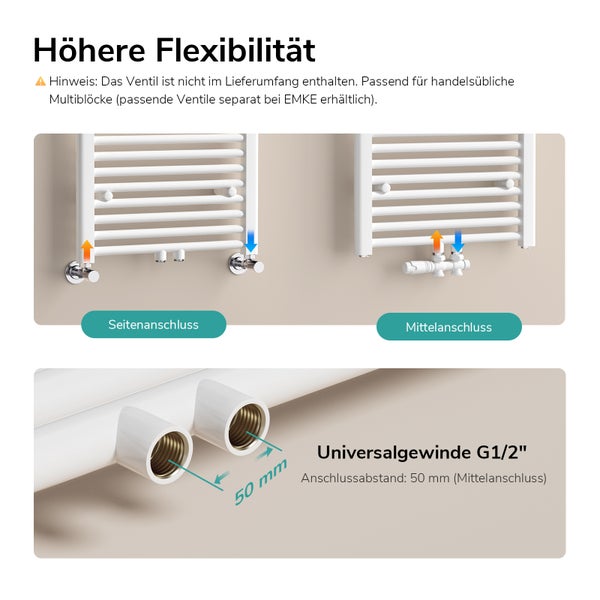 Grafik zur Flexibilität des Badheizkörpers mit Seitenanschluss und Mittelanschluss sowie 50 Millimeter Anschlussabstand und G ein halb Zoll Gewinde.