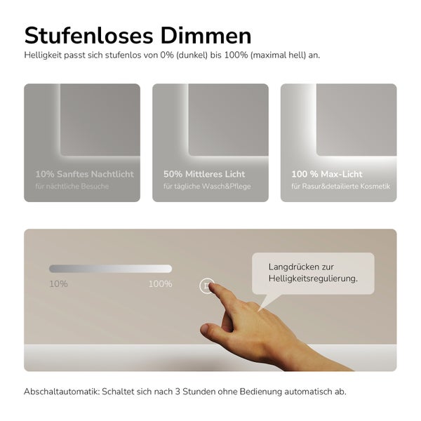 Infografik zur stufenlosen Dimmfunktion und Abschaltautomatik von Badezimmerspiegeln mit Touch Bedienung.