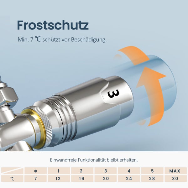 EMKE Heizkörperthermostat Multiblock-Set – Anschlussarmatur mit Thermostat für Heizkörper und Handtuchtrockner, Heizungszubehör in Eck- und Durchgangsform φ16xG1/2, Chrom