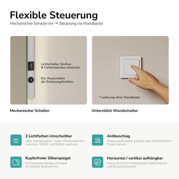 Infografik zur flexiblen Steuerung von Badezimmerspiegeln mit mechanischen Schaltern, Wandtaster-Option, einstellbarer Lichtfarbe und Antibeschlag.