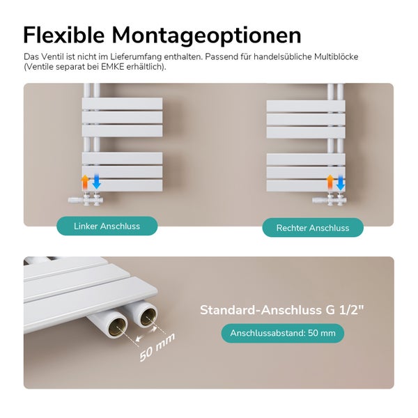 Infografik zur Montage eines Heizkörpers mit Anschlussoptionen links oder rechts und einem Anschlussabstand von 50 Millimetern.