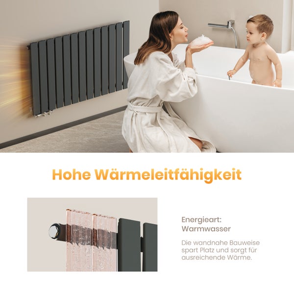 Modernes Badezimmer mit grauer Flachheizkörper und Mutter mit Kind in der Badewanne