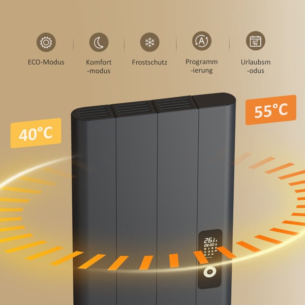 Nahaufnahme eines Heizkörpers mit verschiedenen Modi wie Eco-Modus, Komfortmodus, Frostschutz, Programmierung und Urlaubsmodus