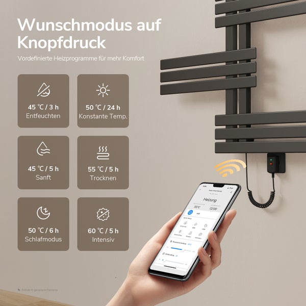 Ein Badheizkörper mit App-Steuerung und sechs vordefinierten Heizprogrammen für Temperatur und Zeitdauer zur Auswahl.