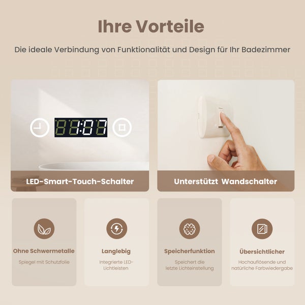 Infografik zeigt Funktionen eines Badezimmerspiegels wie LED Smart Touch Schalter, Wandschalter Kompatibilität, Langlebigkeit und Speicherfunktion.