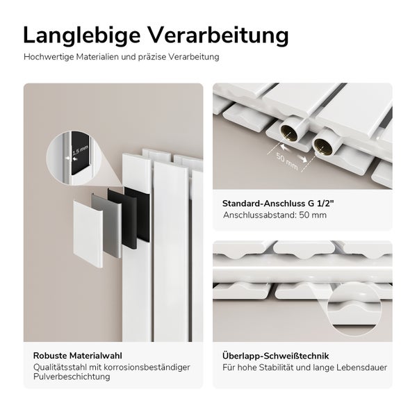 Infografik zeigt die langlebige Verarbeitung eines Designheizkörpers aus Stahl mit Pulverbeschichtung, Standardanschluss und Schweißtechnik.