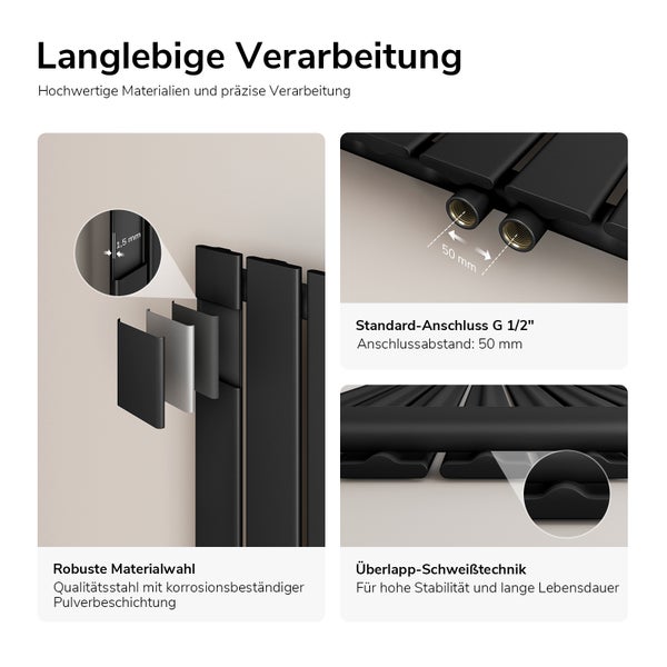 Infografik zu den Qualitätsmerkmalen eines Heizkörpers aus Stahl mit Pulverbeschichtung und Standard Anschluss mit 50 Millimeter Nabenabstand.