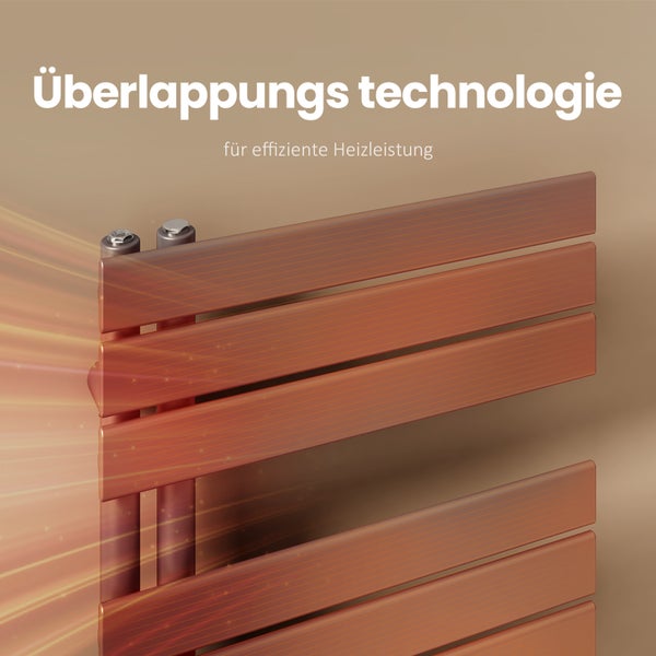 EMKE Badheizkörper Flach 1599x600 mm Anthrazit, Handtuchheizkörper, Handtuchwärmer für Badezimmer, Handtuchtrockner, Panel Handtuchhalter Seitenanschluss für Wasser 958W