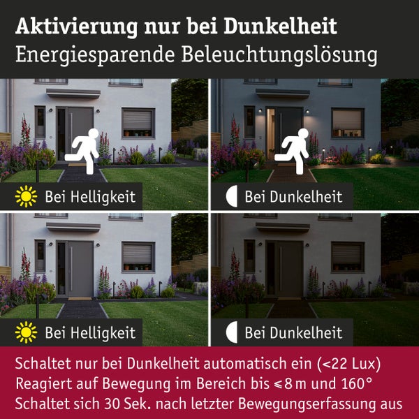 Energiesparende Beleuchtungslösung mit Aktivierung bei Dunkelheit