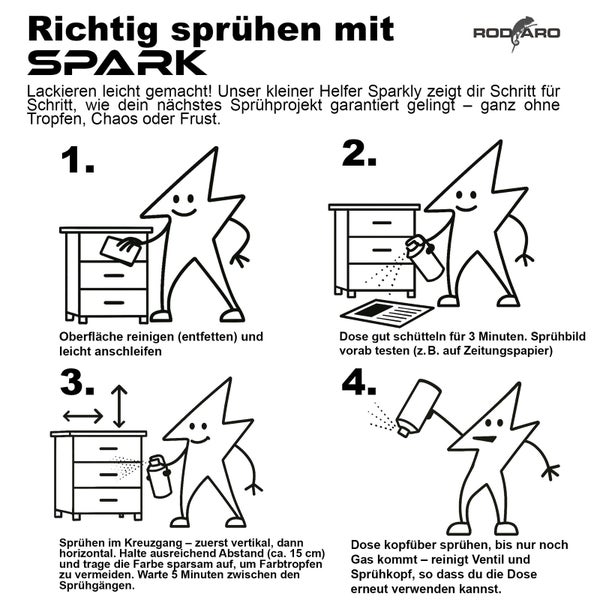 Anleitung zum Sprühlackieren mit Rodaro Spark in vier Schritten mit einer animierten Sternfigur zur Veranschaulichung der Arbeitsschritte.