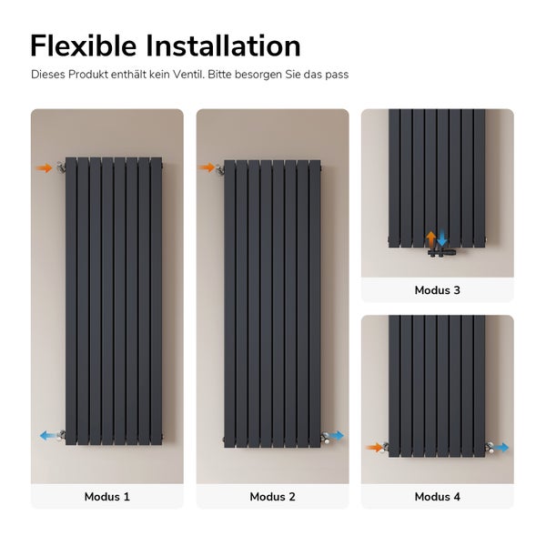 Darstellung verschiedener Montagemöglichkeiten für einen Heizkörper