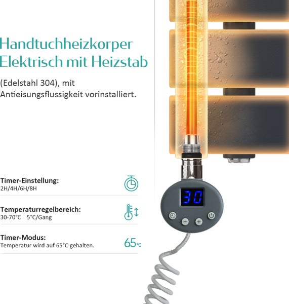 EMKE Handtuchheizkörper elektrisch mit Thermostat und Timer für Handtuchwärmer, seitlich offen, Vertikal, 800 Watt, 50 x 132 cm, Anthrazit