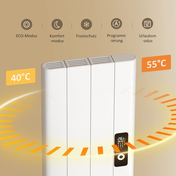 Nahaufnahme eines Heizkörpers mit verschiedenen Modi wie Eco Modus, Komfortmodus, Frostschutz, Programmierung und Urlaubsmodus