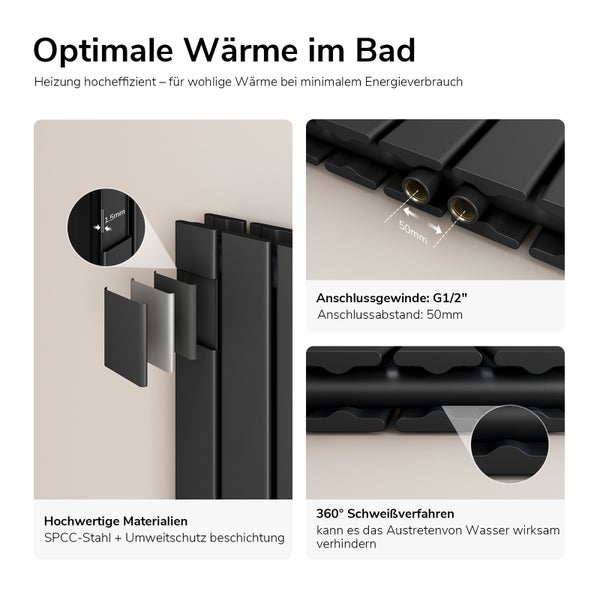 EMKE Designheizkörper 160×30 cm, Ventilheizkörper Vertikal, Doppellagig, Anschluss Beidseitig unten,  889 W,  Schwarz