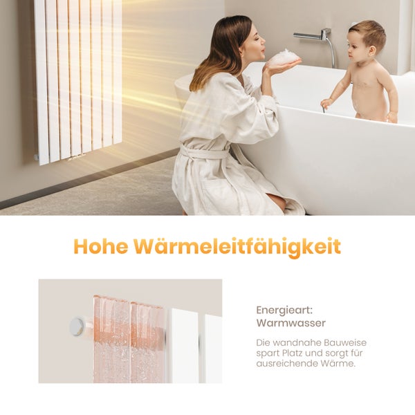 EMKE Heizkörper Flach Designheizkörper, Paneelheizkörper Vertikal, Einlagig, Mittelanschluss, 180x62cm, 1265W, Weiß