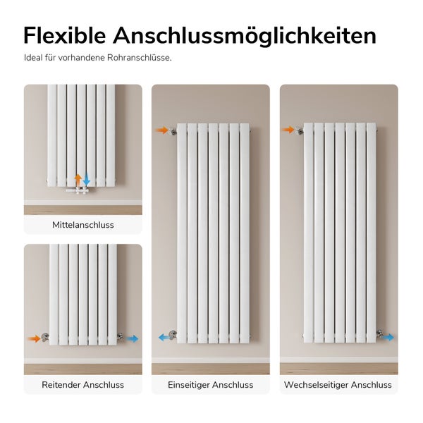 Infografik zeigt verschiedene Anschlussmöglichkeiten eines Designheizkörpers mit Mittelanschluss, reitendem Anschluss, einseitigem Anschluss.