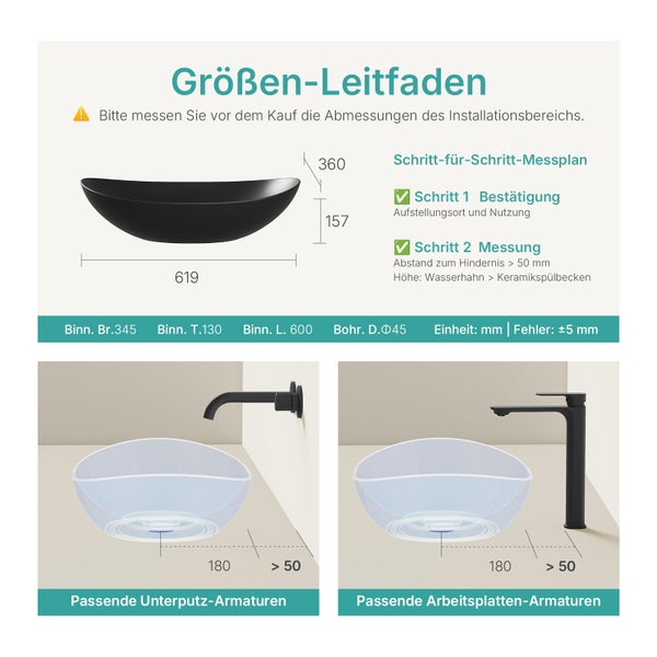 Größeninformationen und Messanleitung für ein Waschbecken