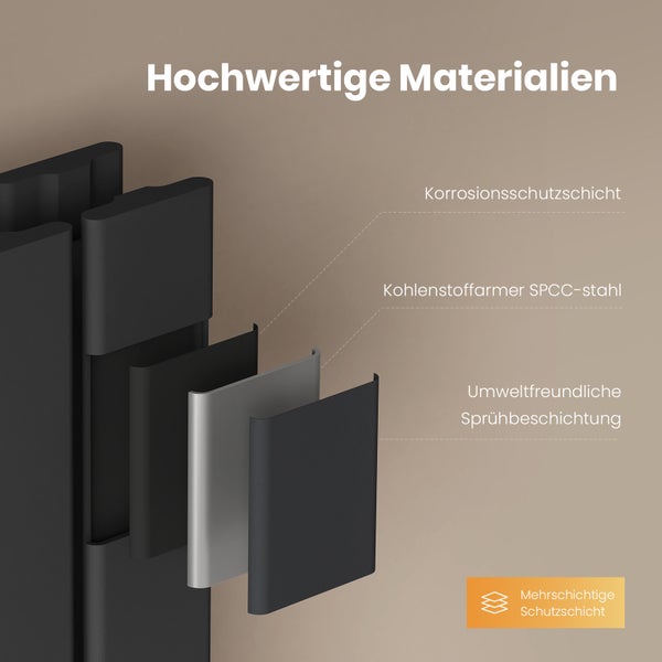 EMKE Designheizkörper 180x54 cm, 1949W, Anthrazit, Flach Badheizkörper Vertikal, Heizkörper Paneel, Doppellagig mit Mittelanschluss, Wandmontage, Zentralheizung, für Bad