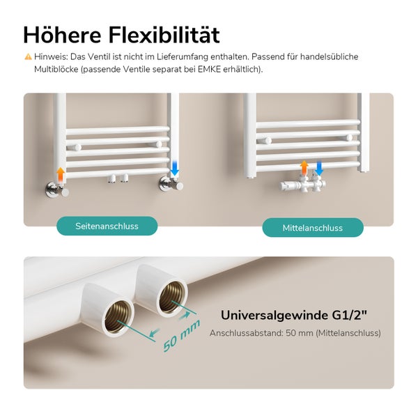 Grafik zur Flexibilität eines Badheizkörpers mit Seitenanschluss und Mittelanschluss sowie Hinweis auf das Universal-G 1/2 Zoll Gewinde.