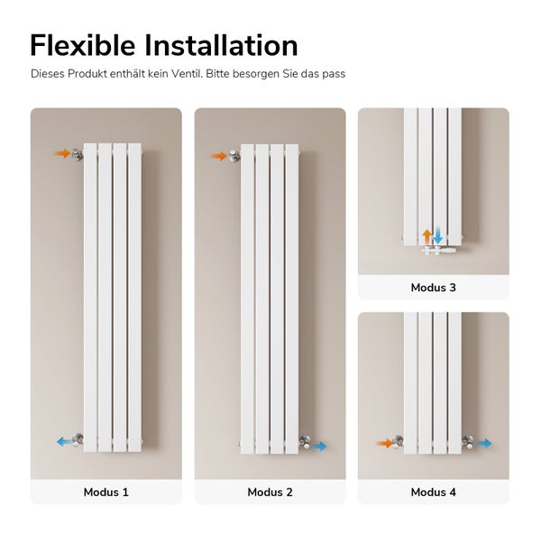 Verschiedene Installationsarten für einen Heizkörper dargestellt.