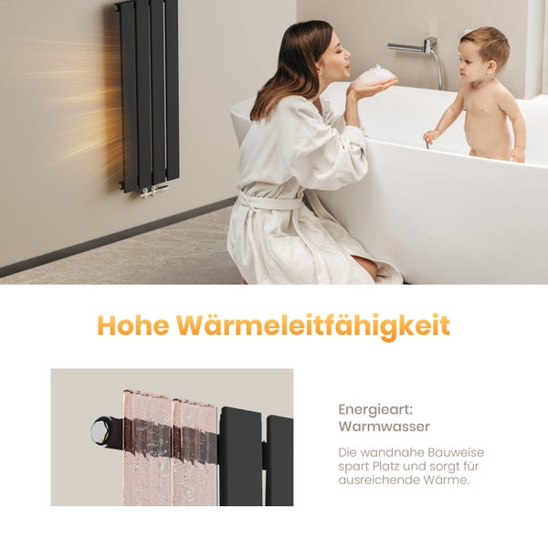 EMKE Flachheizkörper 90x30 cm, Design Paneelheizkörper, Wandmontage, Einlagig, Vertikal, Mittelanschluss, 297 W, Schwarz