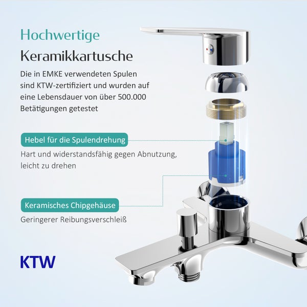 EMKE Aufputz-Badewannenarmatur für zwei Abnahmestellen  Einhebelmischer, Wannenarmatur, Wasserhahn, Chrom