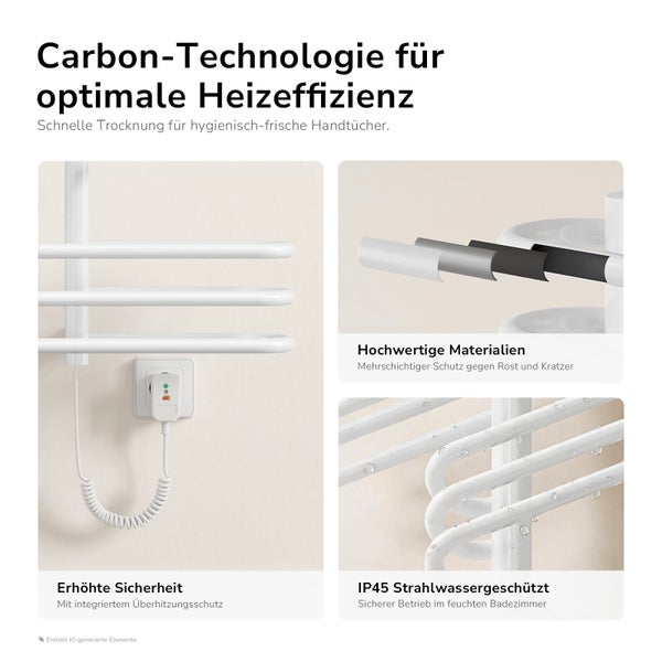 Infografik zeigt Funktionen eines Handtuchheizkörpers mit Carbon Technologie, Überhitzungsschutz, mehrschichtigem Schutz und IP45 Schutzklasse.