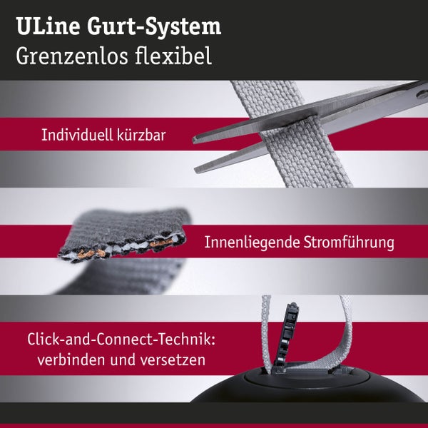 ULine Gurt 5m Dacron Textil Kupfer Grau
