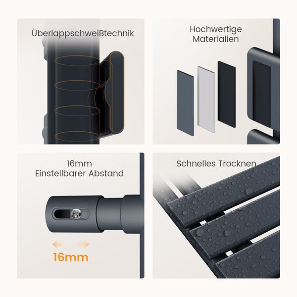 Detailansicht eines Handtuchwärmers mit Informationen zu Überlappschweißtechnik, hochwertigen Materialien, einstellbarem Abstand von 16 Millimeter und schnellem Trocknen
