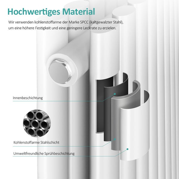 EMKE Design-Röhrenheizkörper für Warmwasserbetrieb, Mittelanschluss, Vertikal, Oval, Doppellagig, 373 Watt, 24 cm x 90 cm, Weiß