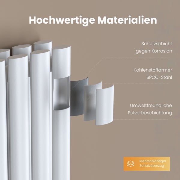EMKE Design-Röhrenheizkörper für Warmwasserbetrieb, Mittelanschluss, doppellagig,  2175Watt, 60 cm x 180 cm, Weiß
