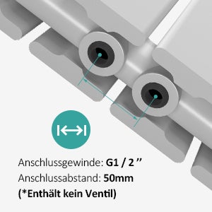 EMKE Designheizkörper 180x54 cm, 1949W, Weiß, Flach Badheizkörper Vertikal, Heizkörper Paneel, Doppellagig mit Mittelanschluss, Wandmontage, Zentralheizung, für Bad