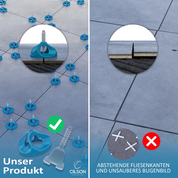 Fliesennivelliersystem zur korrekten Installation von Fliesen