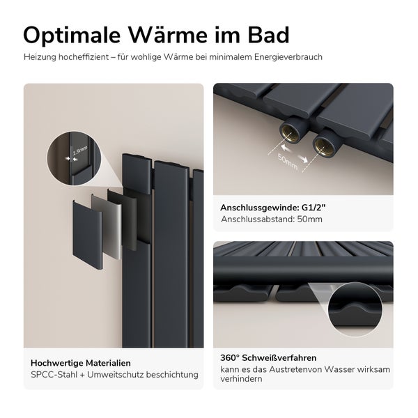 Detailansicht eines Badheizkörpers aus SPCC-Stahl mit Umweltbeschichtung, Anschlussgewinde G1/2 Zoll und 50mm Anschlussabstand, 1,5mm Dicke und 360 Grad Schweißverfahren.