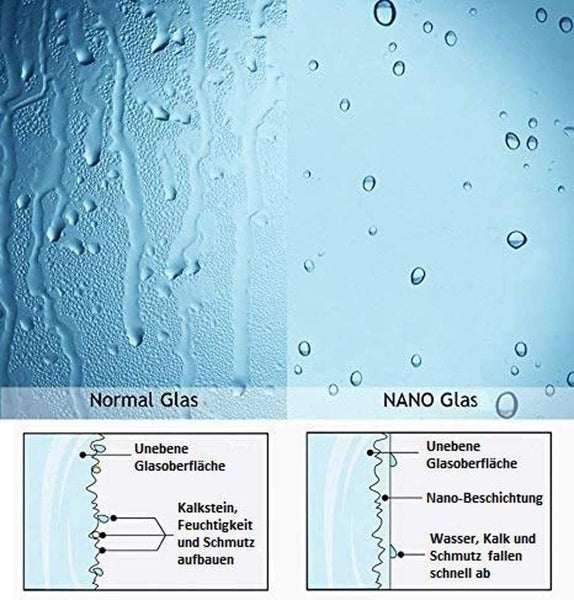 Walk-in-Dusche EMKE Eckdusche Duschabtrennung 800mm Breite, 195 cm Höhe, Walk-In Dusche, Duschtür mit Seitenwand, 8mm ESG-Sicherheitsglas mit Nano-Beschichtung, Schwarz