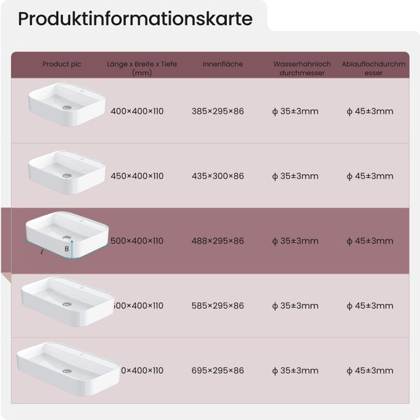 EMKE Aufsatzwaschbecken 700x400 mm, Keramik, Eckiger Waschtisch mit Hahnloch, Pflegeleicht, für Wand- oder Aufsatzmontage, Glänzend Weiß, für Badezimmer