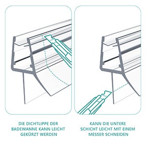 Illustration, die zeigt, wie man eine Badewannendichtung kürzt