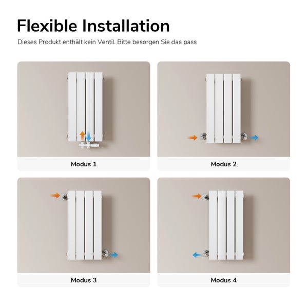 Verschiedene Installationsmöglichkeiten für einen Heizkörper